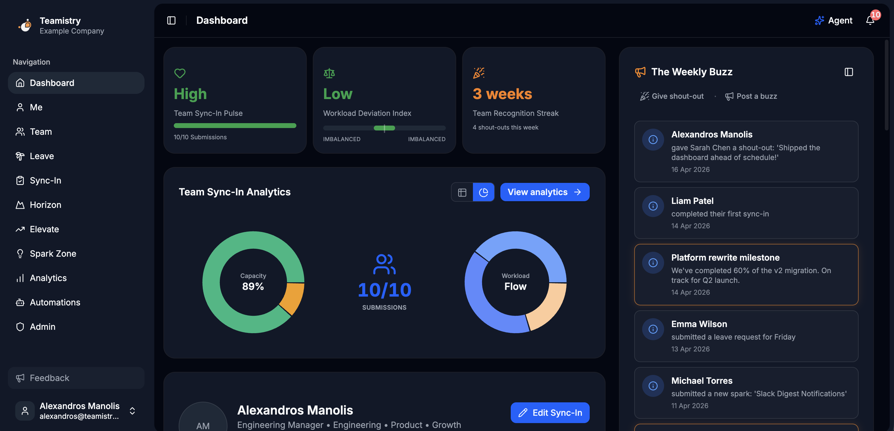 Teamistry dashboard
