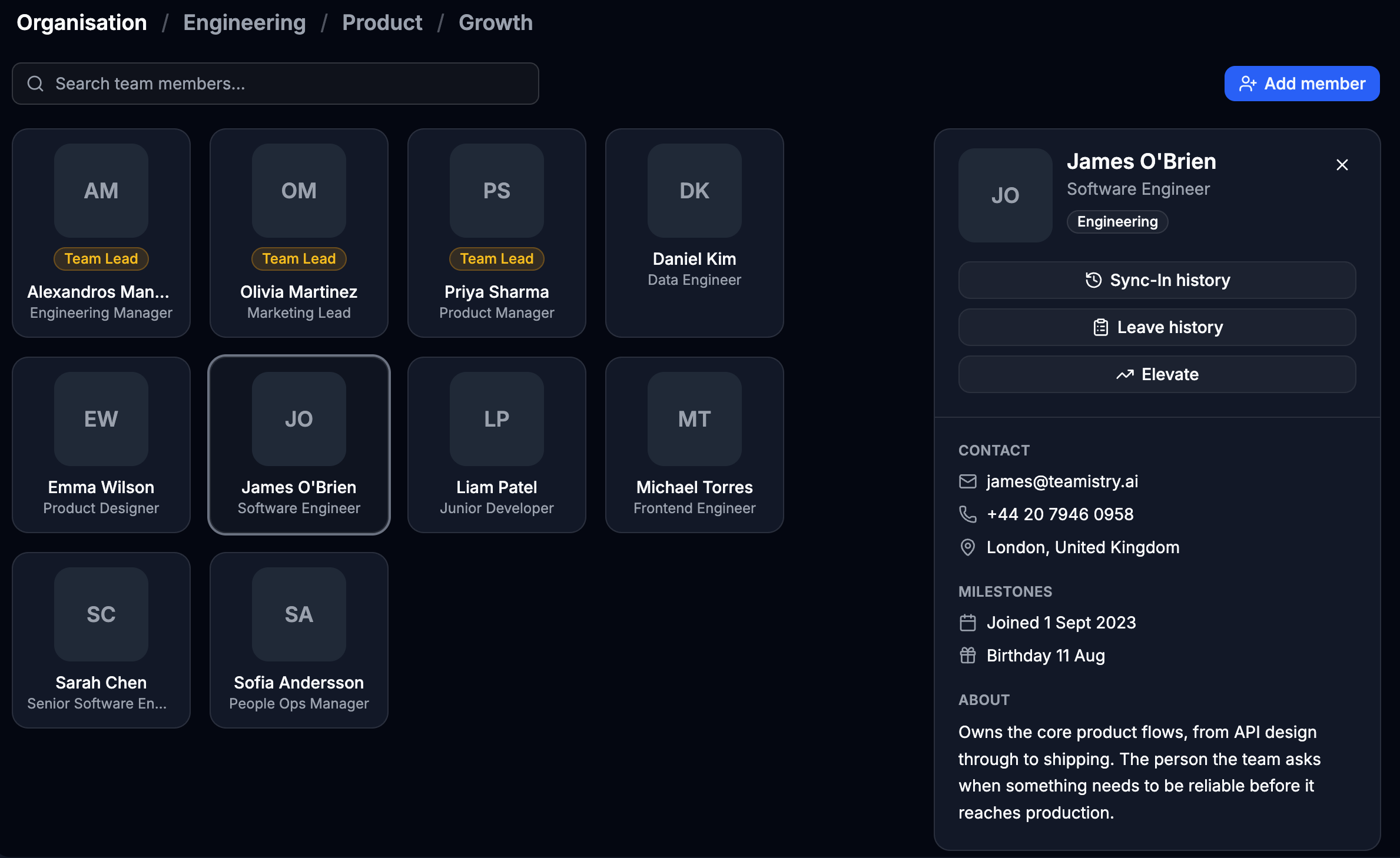 Team directory